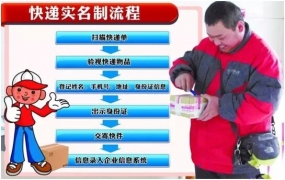 創藝龍X光快遞安檢機，引領2.0智能新時代
